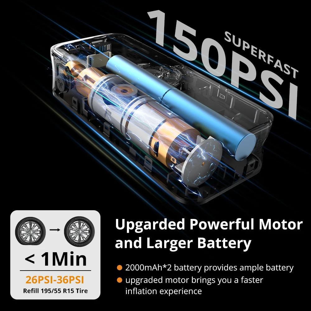 Portable Electric Tire Inflator